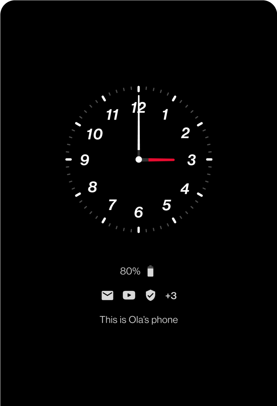 alwaysDisplay
